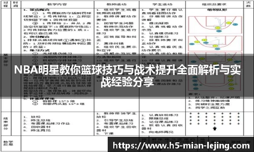 NBA明星教你篮球技巧与战术提升全面解析与实战经验分享